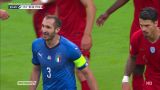 Италия — Португалия. Обзор матча. 0:0. 17.11.2018